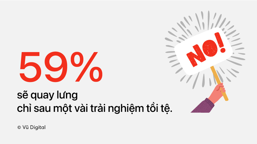 Trải nghiệm khách hàng